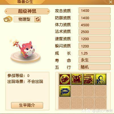 梦幻西游：生肖神兽排行榜。 第一名竟然不是神狗！_梦幻西游 | 大神