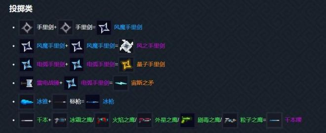 元气骑士合成武器大全图鉴2023（最新版）