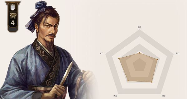 三国志战棋版周鲂值得培养吗