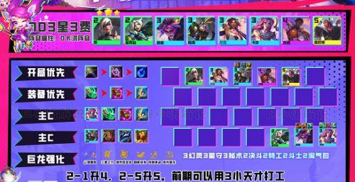 云顶之弈s8.5魔盗团阵容大全，lols8.5魔盗团阵容运营攻略