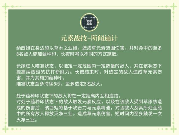原神草神天赋加点顺序是什么，草神纳西妲天赋技能详解
