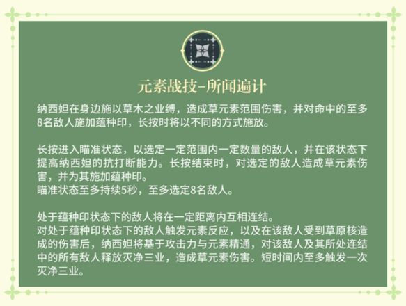 原神草神天赋加点顺序是什么，草神纳西妲天赋技能详解