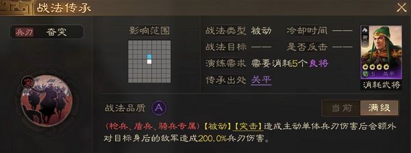 三国志战棋版战法大全，最强战法搭配推荐