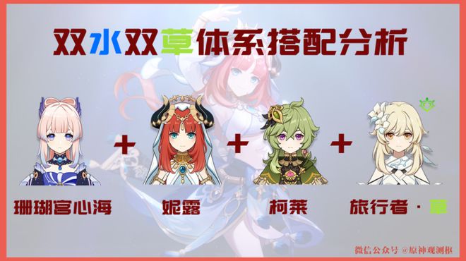 原神妮露培养攻略合集，妮露培养攻略合集