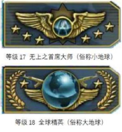 CSgo段位有哪些，CSgo段位详情介绍