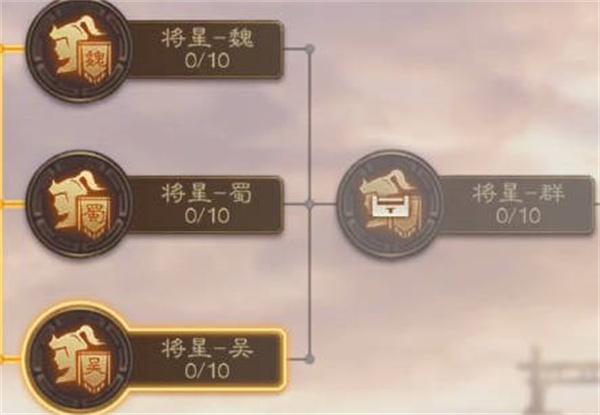 三国志战棋版武将科技有什么用