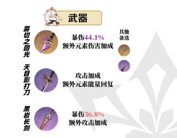 原神神里绫华武器用哪个，神里绫华武器选择推荐