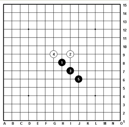 五子棋最强阵法（五子棋必胜9阵法图解）