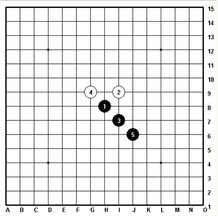 五子棋最强阵法（五子棋必胜9阵法图解）