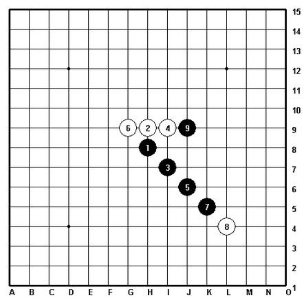 五子棋最强阵法（五子棋必胜9阵法图解）