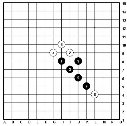 五子棋最强阵法（五子棋必胜9阵法图解）