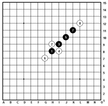 五子棋最强阵法（五子棋必胜9阵法图解）