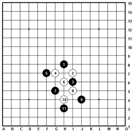 五子棋最强阵法（五子棋必胜9阵法图解）