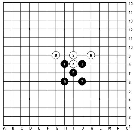 五子棋最强阵法（五子棋必胜9阵法图解）