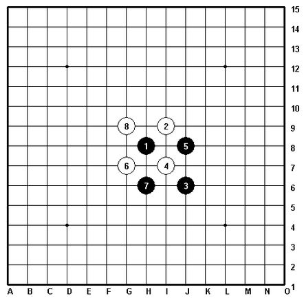 五子棋最强阵法（五子棋必胜9阵法图解）