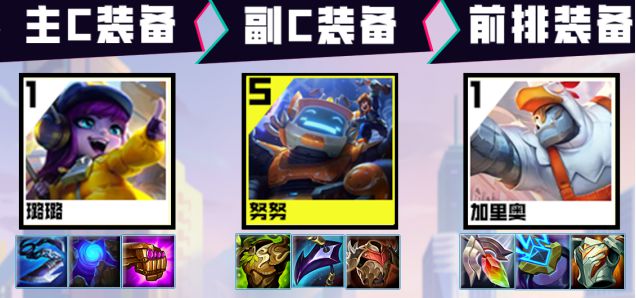金铲铲之战小天才璐璐阵容咋玩（小天才璐璐最强阵容攻略）