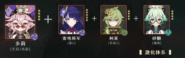 原神多莉好用吗（多莉培养攻略）
