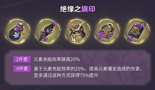 原神坎蒂丝值得抽吗（坎蒂丝培养攻略）
