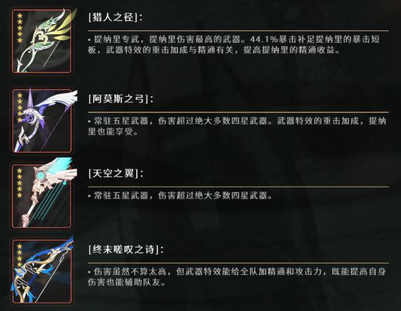 原神提纳里圣遗物武器搭配（分享提纳里培养方法）