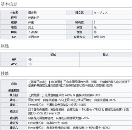 世界弹射物语塔吉斯技能怎么用（分享塔吉斯技能用法攻略）