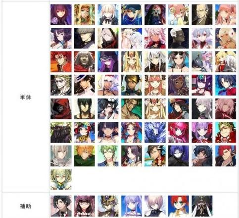 FGO节奏榜2023年2月最新（日服2月英灵从者排行榜）