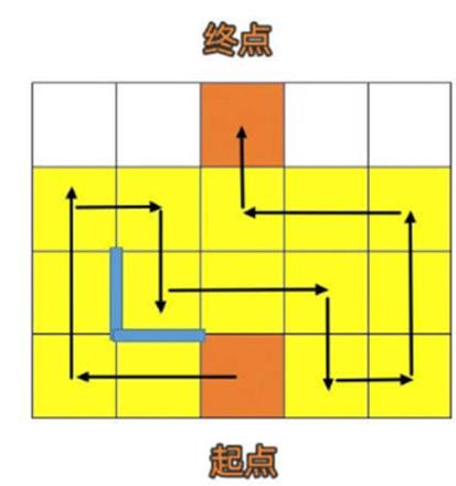 崩坏星穹铁道人非草木其二完成攻略