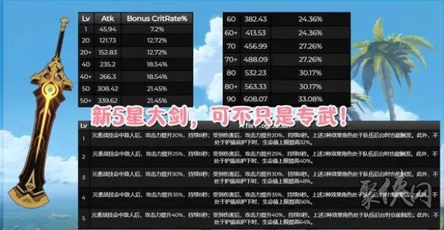 原神3.5新武器是什么（3.5版本新增武器前瞻预览）