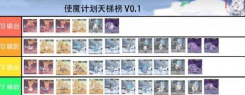 使魔计划预约使魔光暗怎么选择（预约使魔光暗选择攻略）