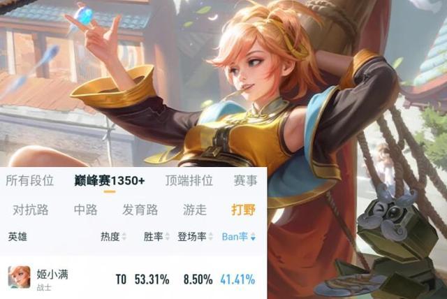 王者荣耀t0英雄排行榜（s32赛季各个位置的T0英雄）