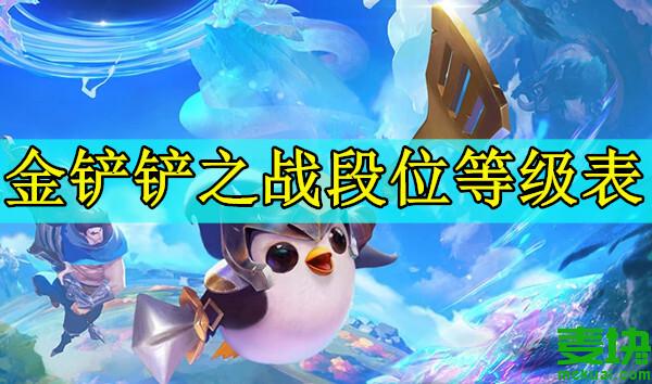 金铲铲段位等级表（金铲铲之战段位等级规则）