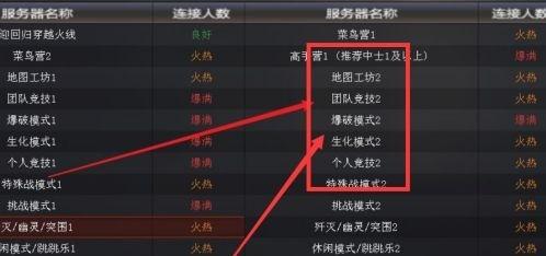 cf安全分怎么快速涨（加快恢复安全分方法）