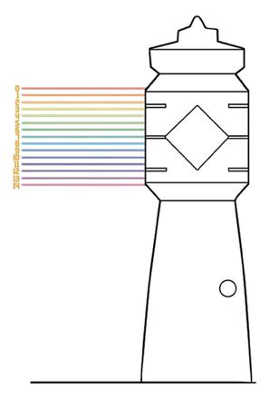 光遇身高对照表（光遇身高测量方法）