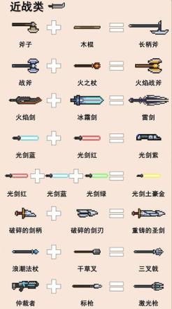 元气骑士合成武器大全图鉴2023（元气骑士武器合成表）