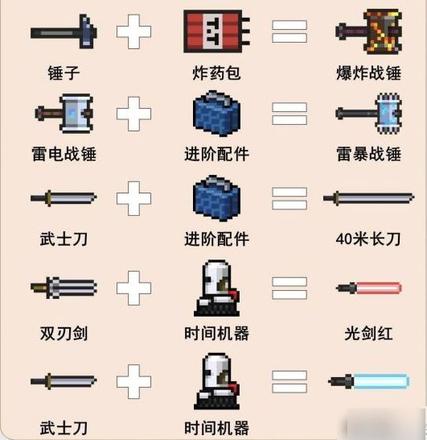 元气骑士合成武器大全图鉴2023（元气骑士武器合成表）