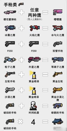 元气骑士合成武器大全图鉴2023（元气骑士武器合成表）