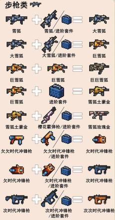 元气骑士合成武器大全图鉴2023（元气骑士武器合成表）