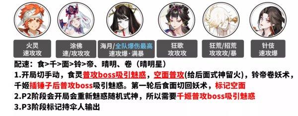 《阴阳师》逢魔阵容怎么搭配 逢魔阵容搭配合集