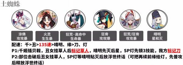 《阴阳师》逢魔阵容怎么搭配 逢魔阵容搭配合集