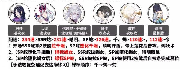 《阴阳师》逢魔阵容怎么搭配 逢魔阵容搭配合集