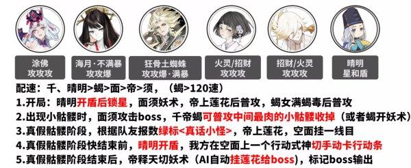 《阴阳师》逢魔阵容怎么搭配 逢魔阵容搭配合集