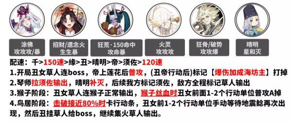 《阴阳师》逢魔阵容怎么搭配 逢魔阵容搭配合集