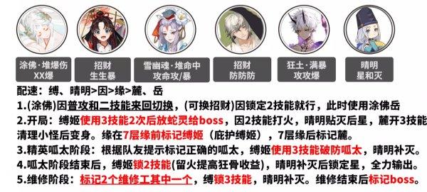 《阴阳师》逢魔阵容怎么搭配 逢魔阵容搭配合集