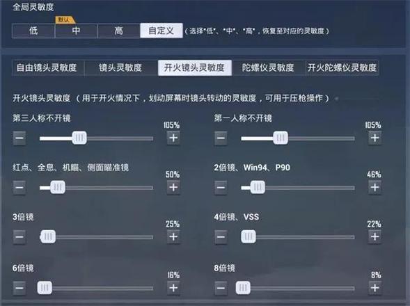 和平精英压枪最稳灵敏度（目前最稳压枪灵敏度）
