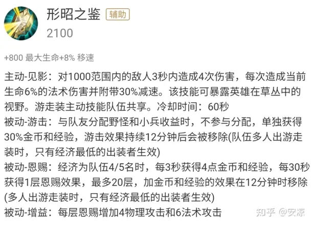 王者荣耀所有装备详细解析图