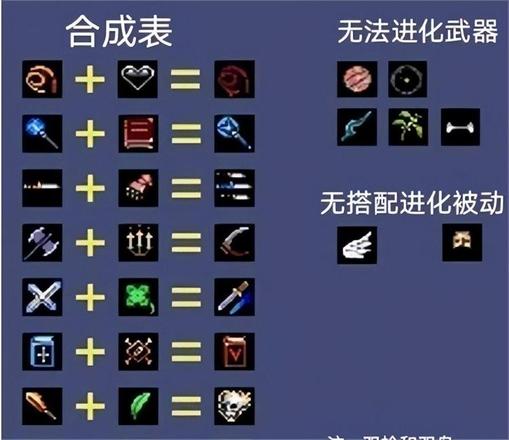 吸血鬼幸存者超武合成表（图鉴）