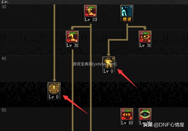 dnf瞎子95防具哪套最强（皮甲史诗搭配瞎子伤害负提升）