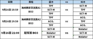 今晚六点|国风电竞嘉年华总决赛即将开战 精彩对决不容错过