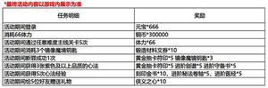 影之刃3元宵节活动怎么玩 活动玩法介绍