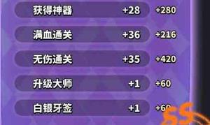 小小法师钟王怎么打 boss打法攻略