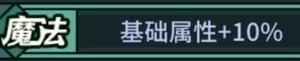 提灯与地下城装备词缀有哪些 词缀装备介绍